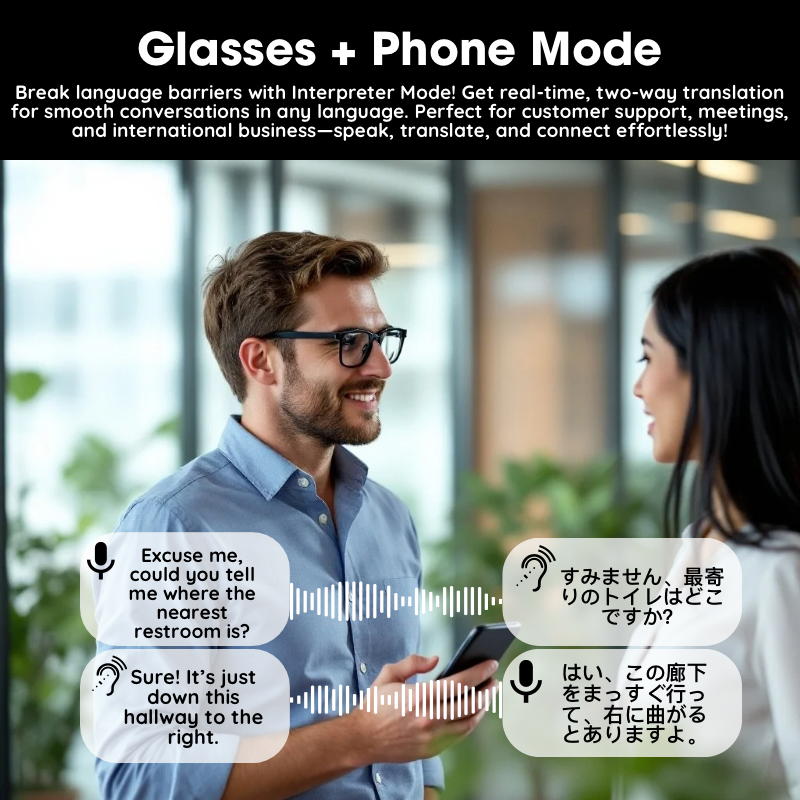 AI Translation Glasses 118 Languages Bluetooth Real Time Smart Glasses with Magnetic Lens Smart Music Glasses Translator Glasses